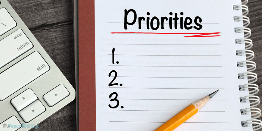 List of Priorities