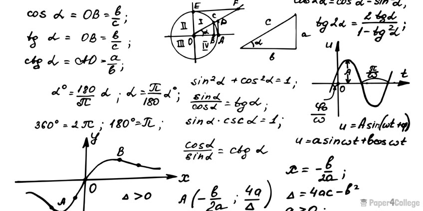 Math Formulas